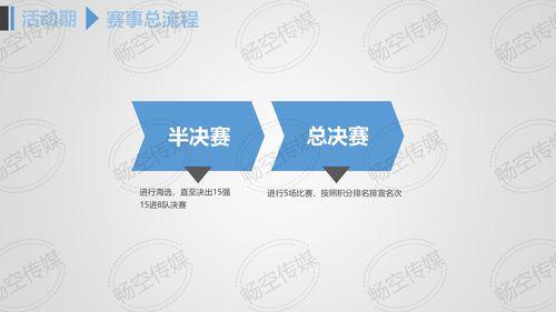 策划吃瓜大赛方案,吃瓜大赛，谁是瓜王争霸盛典