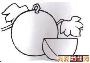 吃瓜绘画教程图片,跟随吃瓜绘画教程，轻松掌握绘画技巧